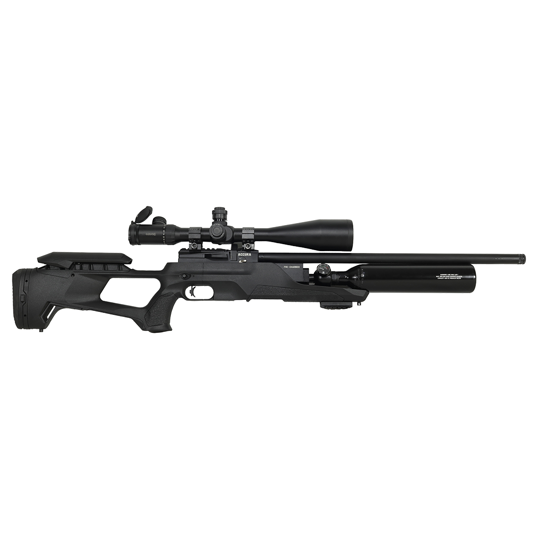 Accura Regulated