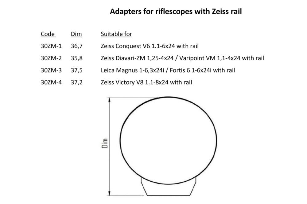 QR Adapter til Leica Calonox 2
